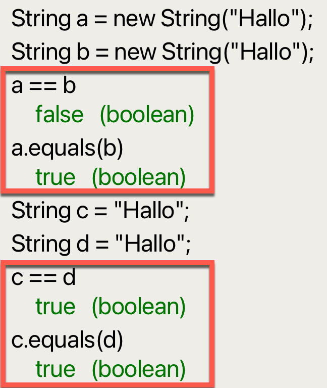 Codesequenz f&uuml;r Strings in Java