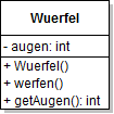 Klassendiagramm - W&uuml;rfel