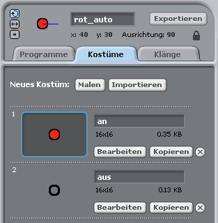 Kostüme der roten Lampe