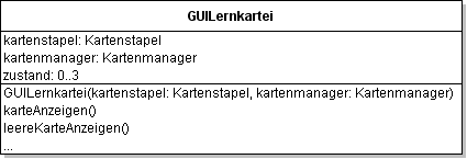 Klassendiagramm - GUI