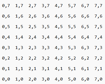 digitales Schachbrett SchachbrettDigitalInternLeer