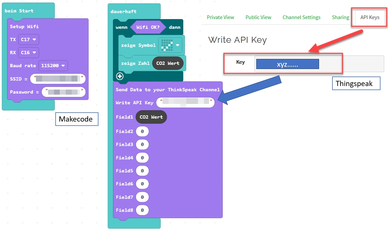 Makecode WLAN und Thingspeak Makecode WLAN und Thingspeak