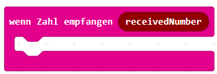 Kachel f&uuml;r wenn Zahl empfangen