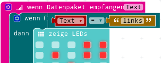 Empfangen Blinzeln EmpfangenBlinzeln