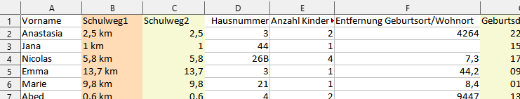Beispiel f&uuml;r die Tabelle des Klassenspiels