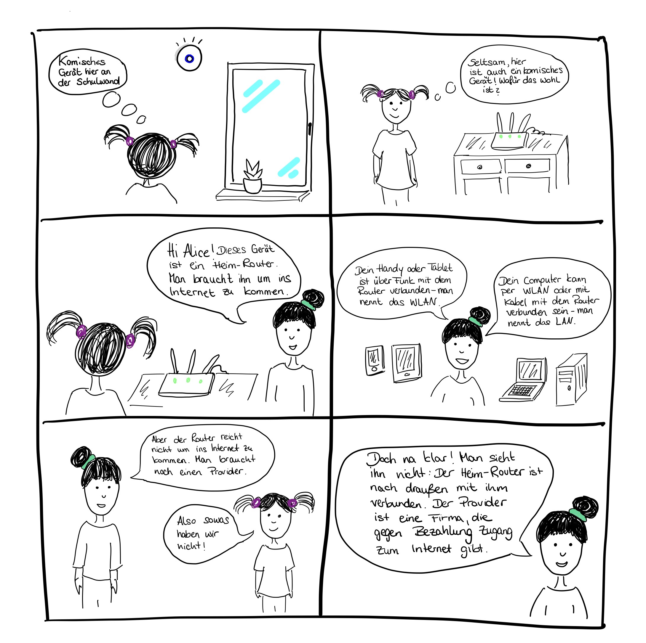 Comic zur Funktionsweise eines Routers Comic