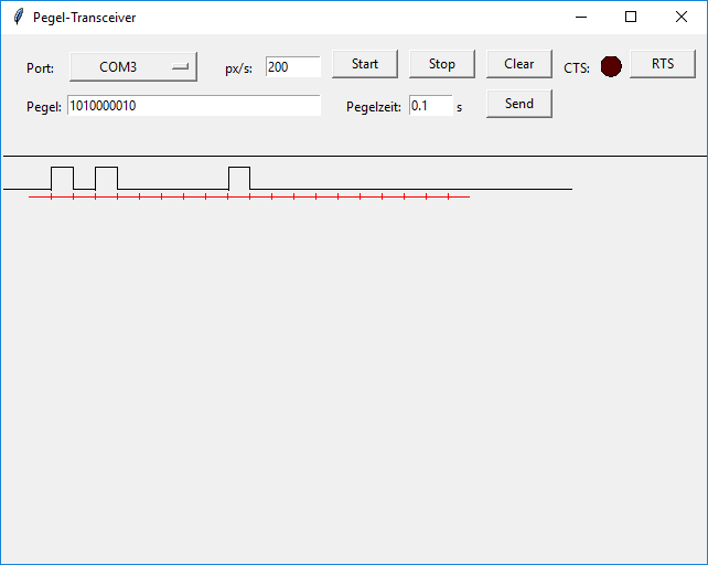 GUI-Transceiver