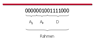 Rahmen