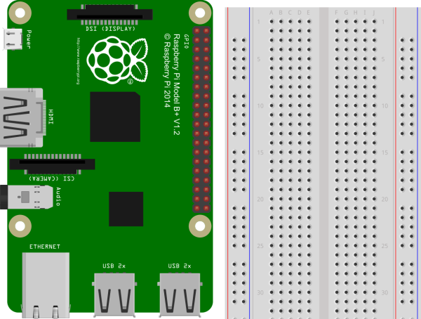 Schematische Darstellung von RasPi und Steckbrett