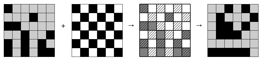 Maske 1 auf einen Ausschnitt des SCHULHOF-Beispiels angewendet Maske 1 auf einen Ausschnitt des SCHULHOF-Beispiels angewendet