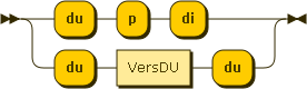 Syntaxdiagramm