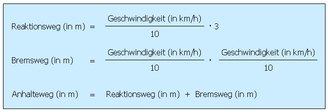 Wegberechnungen