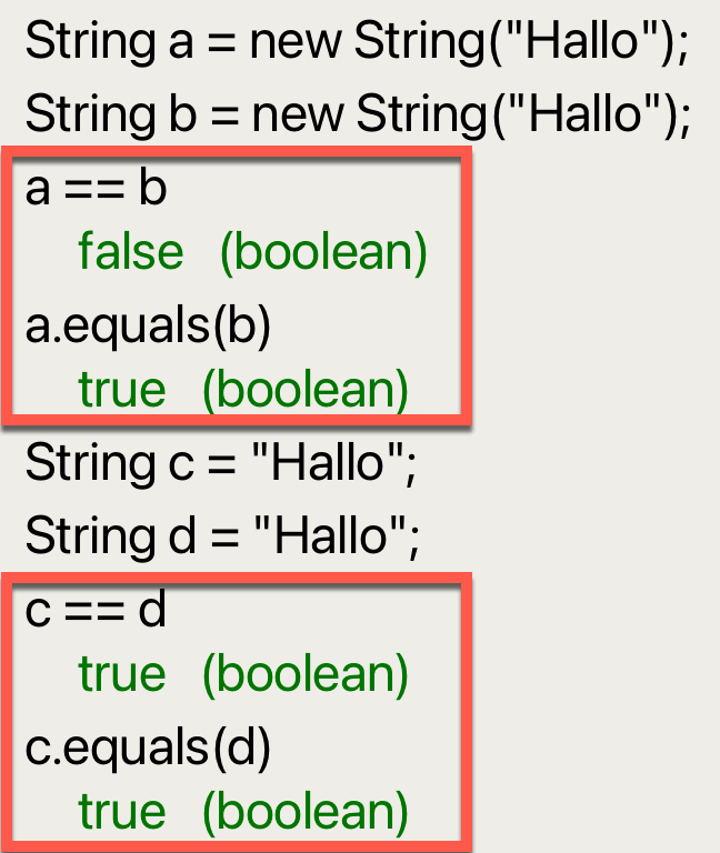 Codesequenz für Strings in Java