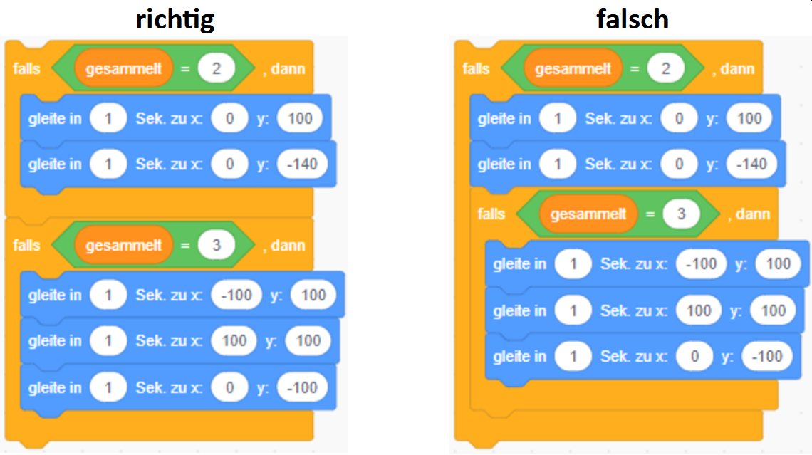 Codeschnipsel32