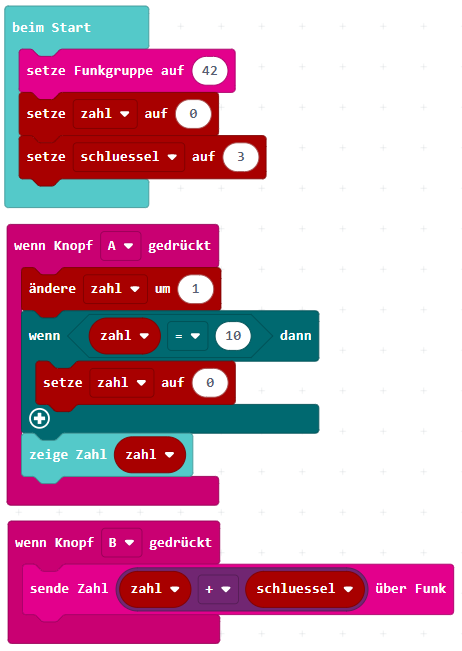 Programm des Senders