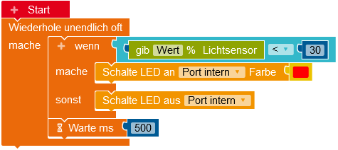 Programm aus Start, Wiederhole Unendlich Oft, Fallunterscheidung, Warte 500ms