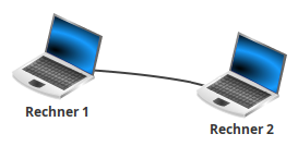 zwei miteinander verbundene Rechner