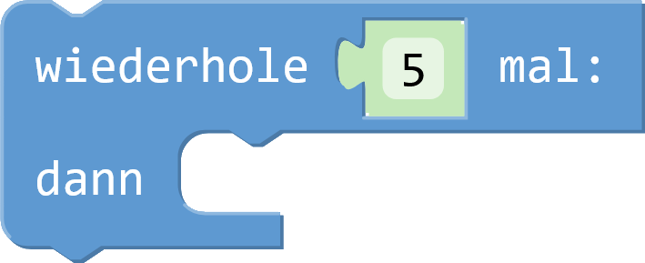 Baustein Wiederhole x mal